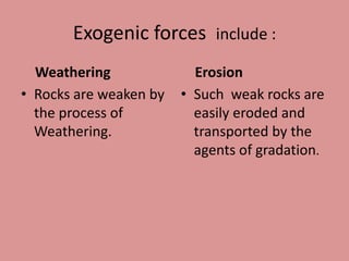 Exogenic forces include :
Weathering
• Rocks are weaken by
the process of
Weathering.
Erosion
• Such weak rocks are
easily eroded and
transported by the
agents of gradation.
 