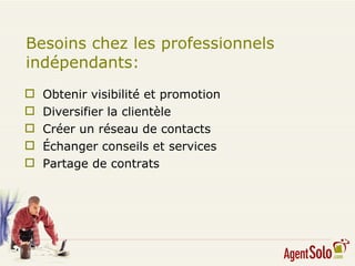 Besoins chez les professionnels indépendants: Obtenir visibilité et promotion Diversifier la clientèle  Créer un réseau de contacts Échanger conseils et services Partage de contrats 
