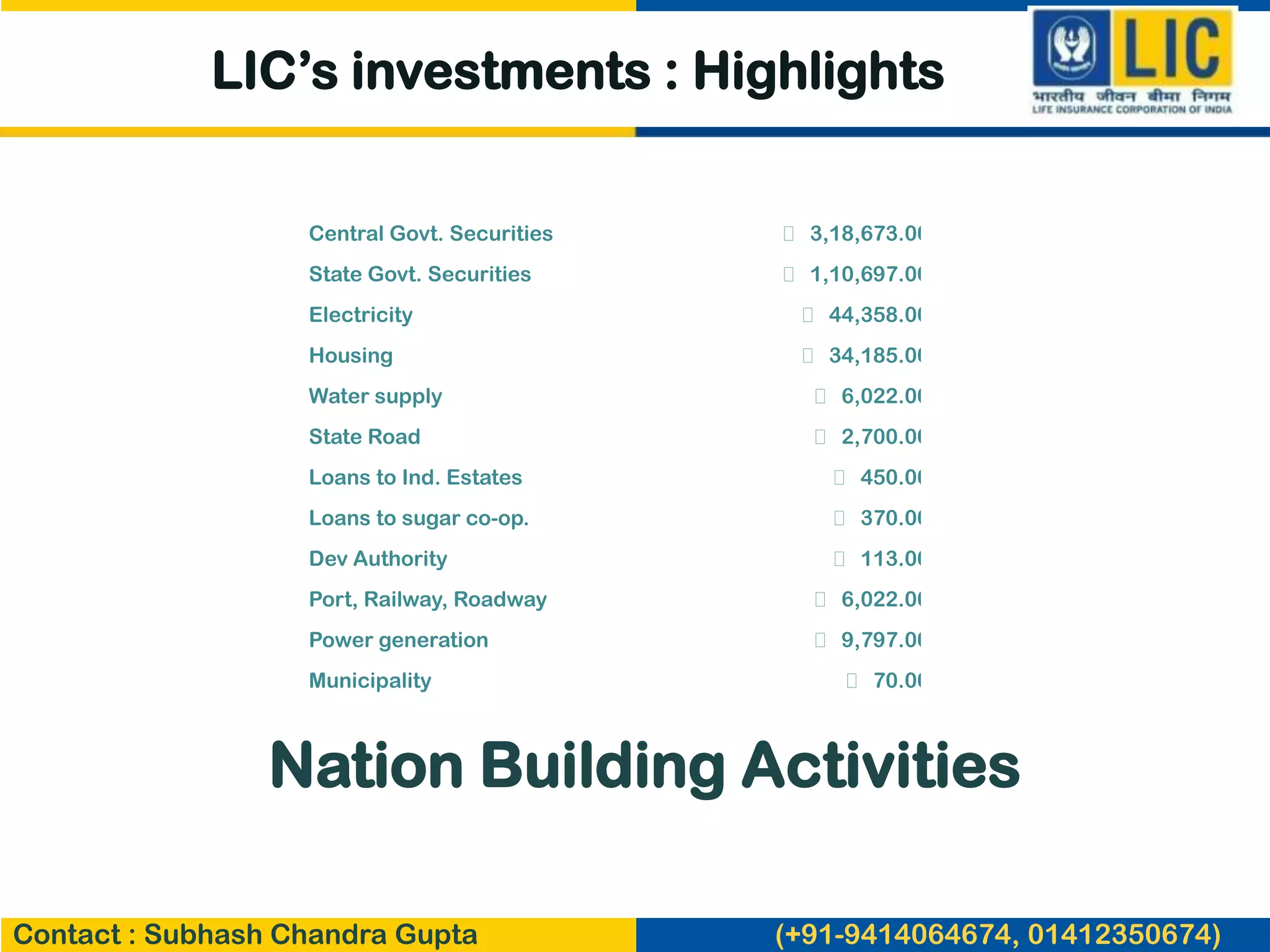 LIC Agents presentation | PPTX