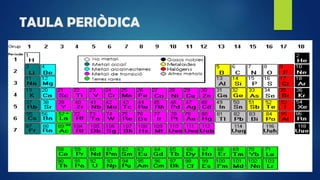 TAULA PERIÒDICA
 