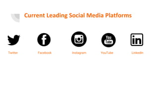 Current Leading Social Media Platforms
Twitter Facebook Instagram YouTube LinkedIn
 