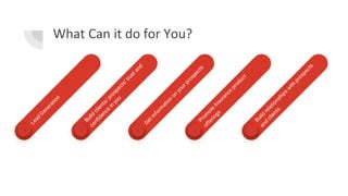 What Can it do for You?
5
4
3
2
1
 
