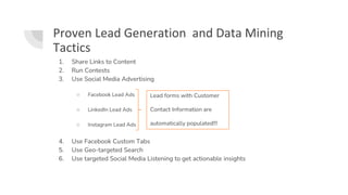 Proven Lead Generation and Data Mining
Tactics
1. Share Links to Content
2. Run Contests
3. Use Social Media Advertising
○ Facebook Lead Ads
○ LinkedIn Lead Ads
○ Instagram Lead Ads
4. Use Facebook Custom Tabs
5. Use Geo-targeted Search
6. Use targeted Social Media Listening to get actionable insights
Lead forms with Customer
Contact Information are
automatically populated!!!
 