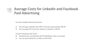 Average Costs for LinkedIn and Facebook
Paid Advertising
Current LinkedIn Advertising Costs
● The average LinkedIn Ads CPM ( Cost per impression)is $8.39
● The average CPC (Cost per Send) on LinkedIn is $6.50
Current Facebook Ads Costs
● Facebook ads cost between $0.20-$0.80 per click on average
● You can get started for as little as $10-$20.
.
 