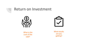 Return on Investment
What is the
cost of the
sale?
What results
are you
getting?
 