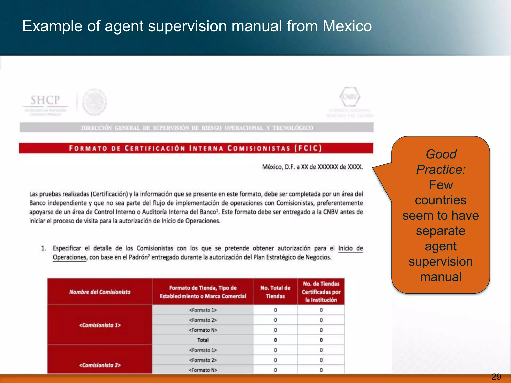 Example of agent supervision manual from Mexico
29
Good
Practice:
Few
countries
seem to have
separate
agent
supervision
manual
 