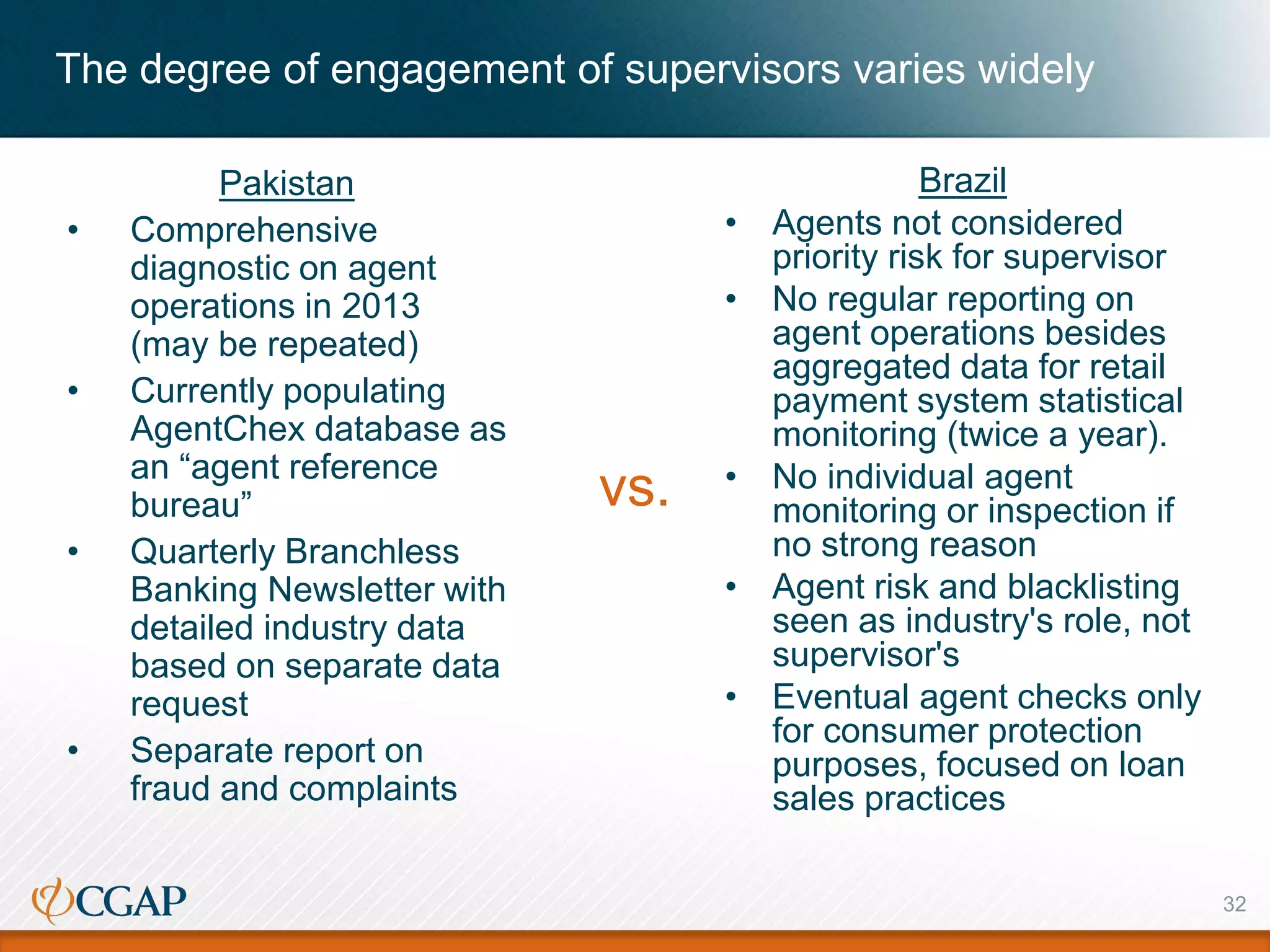 The degree of engagement of supervisors varies widely
32
Brazil
• Agents not considered
priority risk for supervisor
• No regular reporting on
agent operations besides
aggregated data for retail
payment system statistical
monitoring (twice a year).
• No individual agent
monitoring or inspection if
no strong reason
• Agent risk and blacklisting
seen as industry's role, not
supervisor's
• Eventual agent checks only
for consumer protection
purposes, focused on loan
sales practices
Pakistan
• Comprehensive
diagnostic on agent
operations in 2013
(may be repeated)
• Currently populating
AgentChex database as
an “agent reference
bureau”
• Quarterly Branchless
Banking Newsletter with
detailed industry data
based on separate data
request
• Separate report on
fraud and complaints
vs.
 