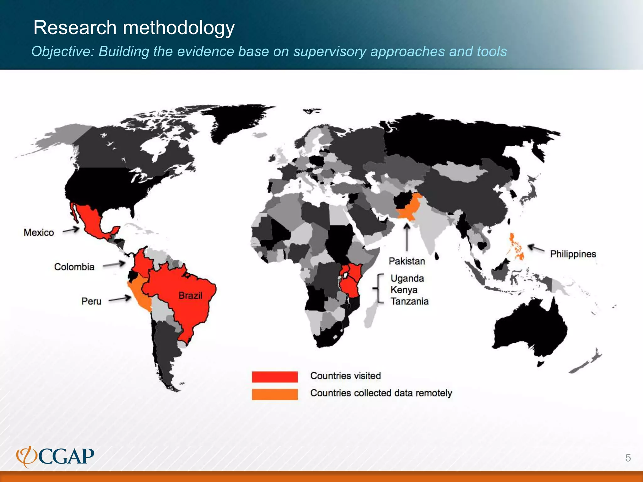 Research methodology
Objective: Building the evidence base on supervisory approaches and tools
5
 