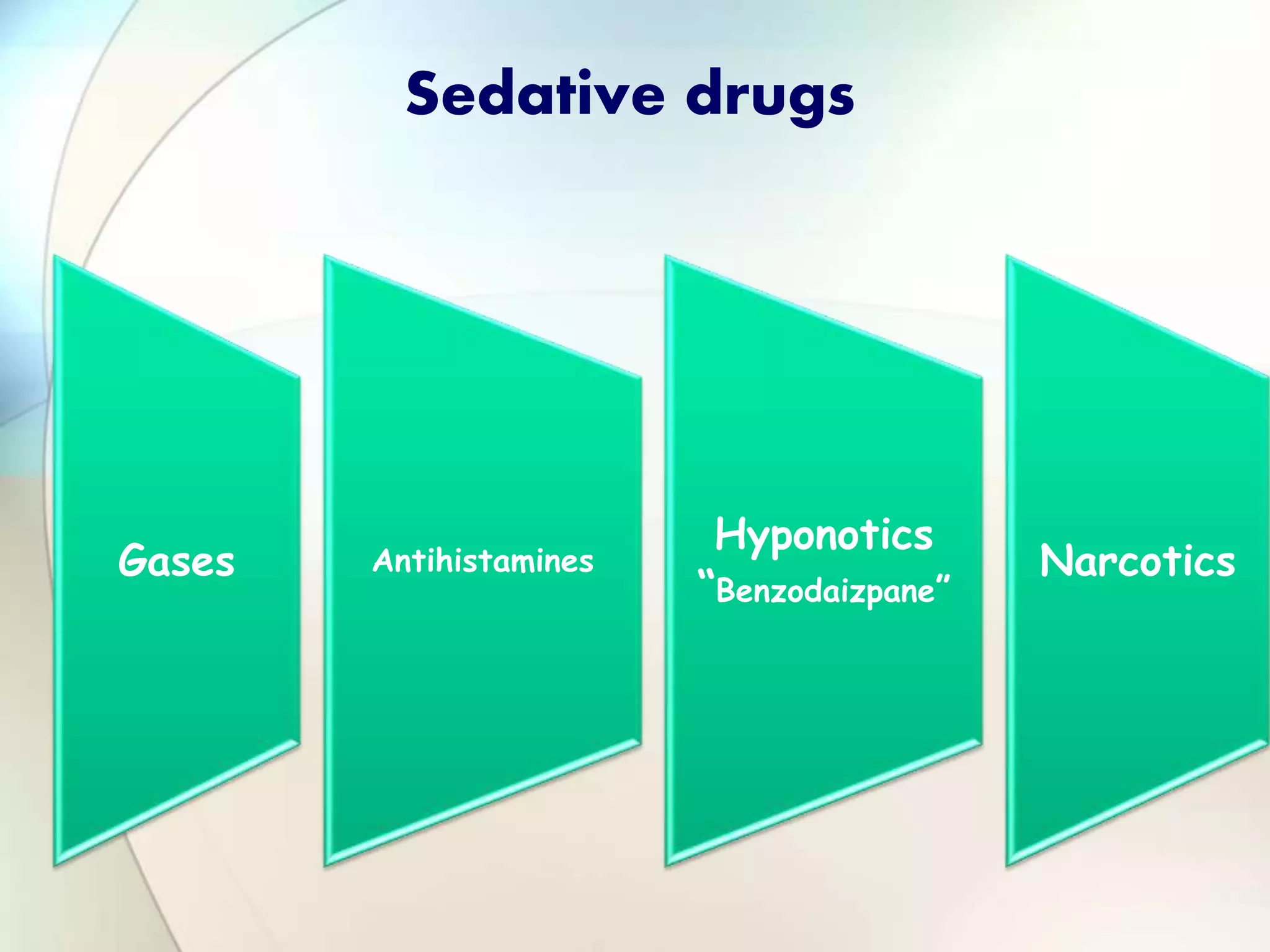 Sedative Compound Agents used for sedation in pediatric dentistry | PPTX