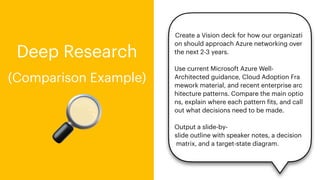 🔎
Deep Research
(Comparison Example)
Create a Vision deck for how our organizati
on should approach Azure networking over
the next 2-3 years.
Use current Microsoft Azure Well-
Architected guidance, Cloud Adoption Fra
mework material, and recent enterprise arc
hitecture patterns. Compare the main optio
ns, explain where each pattern
f
its, and call
out what decisions need to be made.
Output a slide-by-
slide outline with speaker notes, a decision
matrix, and a target-state diagram.
 