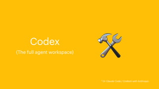 🛠
Codex
(The full agent workspace)
* Or Claude Code / CoWork with Anthropic
 