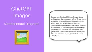 🖼
ChatGPT
Images
(Architectural Diagram)
Create a professional Microsoft-style Azure
architecture diagram using o
ff
icial Azure icons
showing Codex CLI securely connecting via
Azure APIs into a hybrid Azure and on-
premises enterprise environment with Entra ID
authentication, Key Vault, private networking,
SIEM/security systems, and security artifact
generation. Use a clean enterprise white-and-
blue presentation style with labeled secure
data
f
lows.
 