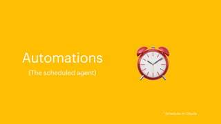 ⏰
Automations
(The scheduled agent)
* Schedules in Claude
 