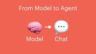 🧠 💬
Model Chat
From Model to Agent
 