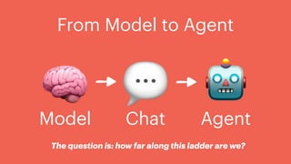 🧠 💬 🤖
Model Chat Agent
From Model to Agent
The question is: how far along this ladder are we?
 