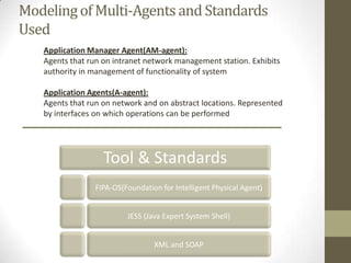 Modeling of Multi-Agents and Standards
Used
   Application Manager Agent(AM-agent):
   Agents that run on intranet network management station. Exhibits
   authority in management of functionality of system

   Application Agents(A-agent):
   Agents that run on network and on abstract locations. Represented
   by interfaces on which operations can be performed




                   Tool & Standards
                 FIPA-OS(Foundation for Intelligent Physical Agent)


                          JESS (Java Expert System Shell)


                                  XML and SOAP
 