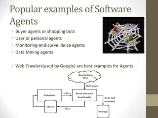 Popular examples of Software
Agents
•   Buyer agents or shopping bots
•   User or personal agents
•   Monitoring-and-surveillance agents
•   Data Mining agents

• Web Crawlers(used by Google) are best examples for Agents
 