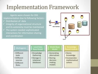 Implementation Framework
       Agents were chosen for DSS
implementation due to following factors:-
 Distribution of data
 Integrity of organizational structure
  and its autonomy must be maintained
 The system needed sophisticated
  interactions for information sharing
  and coordination



                              Local Data      Model Base      Knowledge
            Multiagents
                             Base Model        Model         based module
           • Different     • Knowledge      • Generating     • Stores
             tasks           Gathering        alternatives     knowledge
           • Different     • Storage in     • Storing        • Incorporates
             sources         relational       decision         mathematical
           • Different       databases        making           solvers
             Roles                            models
 