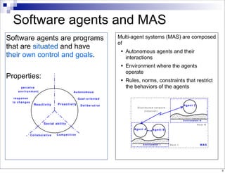 Agent testing | PDF