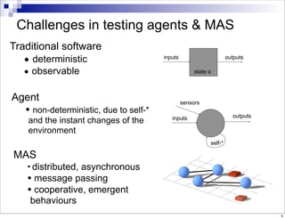 Agent testing | PDF