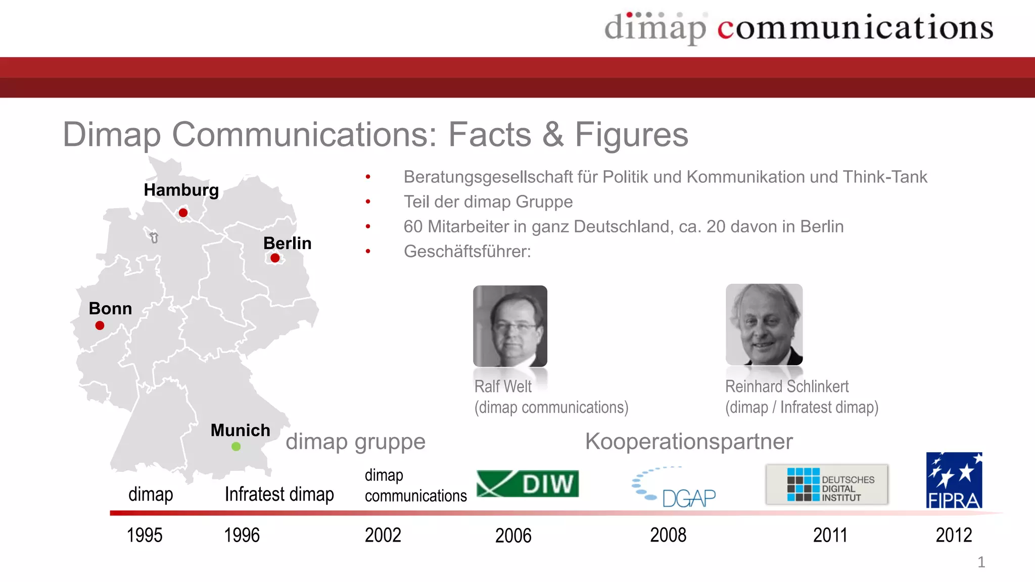 Dimap Communications: Facts & Figures
                                    •      Beratungsgesellschaft für Politik und Kommunikation und Think-Tank
        Hamburg
                                    •      Teil der dimap Gruppe
                                    •      60 Mitarbeiter in ganz Deutschland, ca. 20 davon in Berlin
                         Berlin     •      Geschäftsführer:


 Bonn



                                                     Ralf Welt                       Reinhard Schlinkert
                                                     (dimap communications)          (dimap / Infratest dimap)
              Munich
                           dimap gruppe                             Kooperationspartner
                                    dimap
    dimap         Infratest dimap   communications

    1995          1996              2002               2006                   2008                 2011          2012
                                                                                                                        1
 