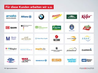 Für diese Kunden arbeiten wir u.a.




10 Agenturpräsentation
 