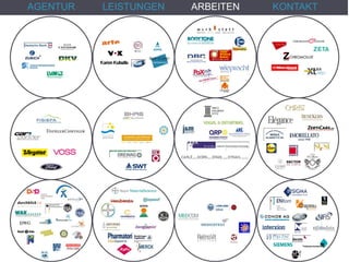 AGENTUR LEISTUNGEN ARBEITEN KONTAKT
 