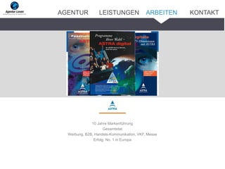 10 Jahre Markenführung
Gesamtetat
Werbung, B2B, Handels-Kommunikation, VKF, Messe
Erfolg: No. 1 in Europa
ARBEITENAGENTUR LEISTUNGEN KONTAKT
 