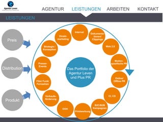 LEISTUNGEN
Direkt-
marketing
Direkt-
marketing
Preis
Produkt
Distribution
Medien-
spezifische PR
Online/
Offline PR
Presse-
Events
Dokumenta-
tionen/
Clippings
Strategie /
Konzeption
CI, CD
B2C/B2B
Kampagnen
Printwerbung
OOH
Film/ Funk/
Fernsehen
Direkt-
marketing
Internet
Web 2.0
Das Portfolio der
Agentur Leven
und Plus PR
Verkaufs-
förderung
AGENTUR LEISTUNGEN ARBEITEN KONTAKT
 