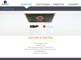 ZAHLEN & FAKTEN
Gründungsjahr: 1993
Standort: Köln
Geschäftsführung: Prof. Dr. Wilfried Leven
stellv. Geschäftsführerin: Antje Borm-Flammersfeld
Feste Mitarbeiter: 10
Freelancer nach Bedarf
AGENTUR
AGENTUR LEISTUNGEN ARBEITEN KONTAKT
 