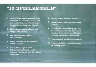 DER SELEKTIONSPROZESS.

LONG LIST
7 BIS 10 AGENTUREN

SHORT LIST

CA. 3 AGENTUREN

PITCH
1 AGENTUR
QUELLE: „AgenturauswahL – Handlungsempfehlungen für Werbungtreibende und Agenturen“
Gesamtverband Kommunikationsagenturen GWA e.V.

Kontakter-Schule | © 2012 | Andreas Wiehrdt, München | www.kontakterschule.de

 