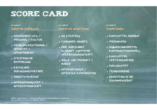 6 Schritte zu einem
erfolgreichen und fairen
Pitch
1. Begrenzter Teilnehmerkreis

4. Großzügiger Zeitrahmen

2. Gutes schriftliches und
persönliches Briefing

5. Angemessene Vergütung
der Agenturkosten  
(Pitch-Honorar)

3. Klare Rollenverteilung im
Entscheidungsprozess 
und objektive, transparente
Bewertungskriterien

6. Zügige Informationen und
Entscheidungen

QUELLE: www.werbeagentur.de

Kontakter-Schule | © 2012 | Andreas Wiehrdt, München | www.kontakterschule.de

 