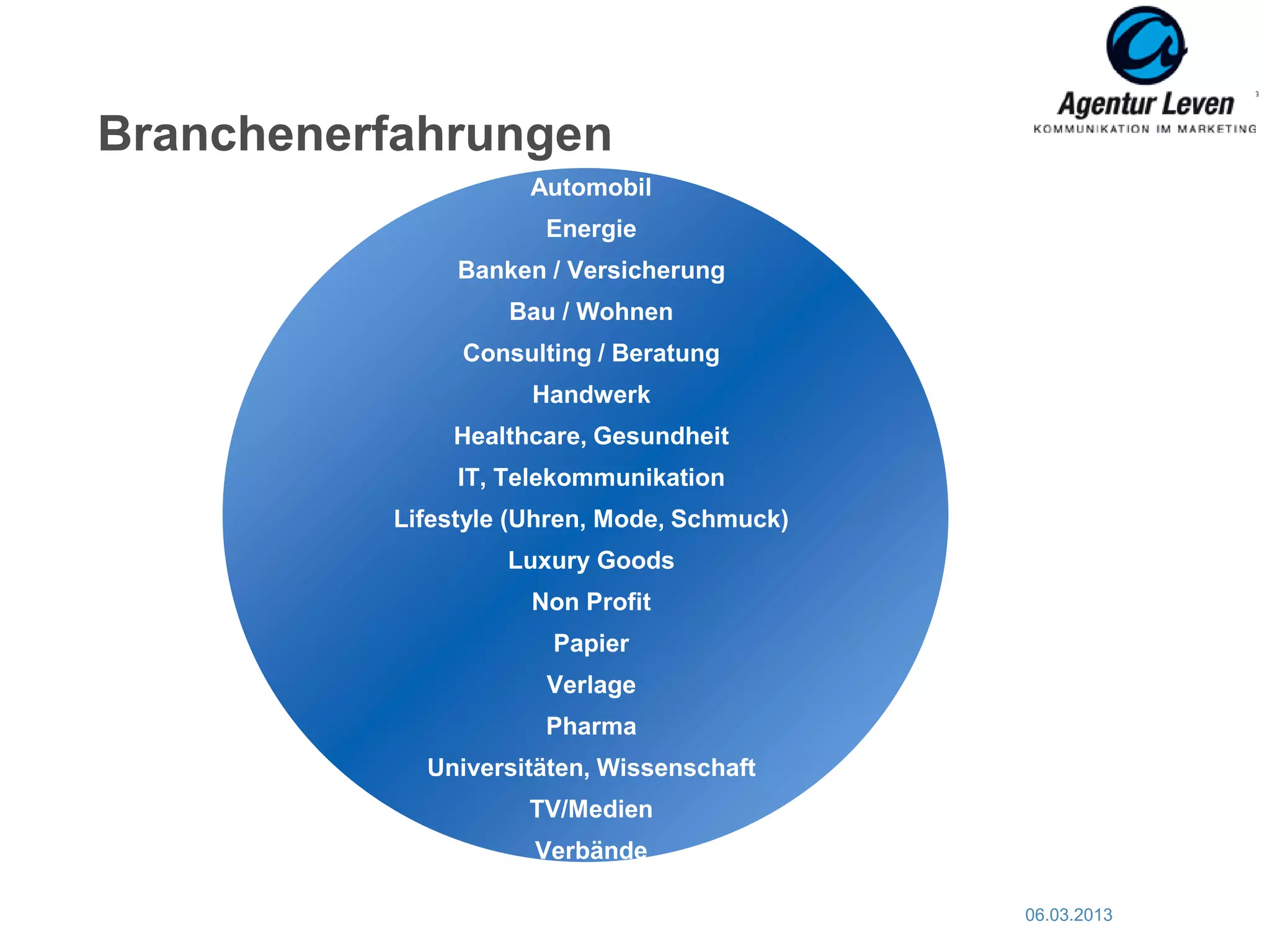 Branchenerfahrungen
                     Automobil
                      Energie
               Banken / Versicherung
                   Bau / Wohnen
               Consulting / Beratung
                     Handwerk
              Healthcare, Gesundheit
               IT, Telekommunikation
          Lifestyle (Uhren, Mode, Schmuck)
                   Luxury Goods
                     Non Profit
                      Papier
                      Verlage
                      Pharma
            Universitäten, Wissenschaft
                     TV/Medien
                     Verbände

                                             06.03.2013   13
 