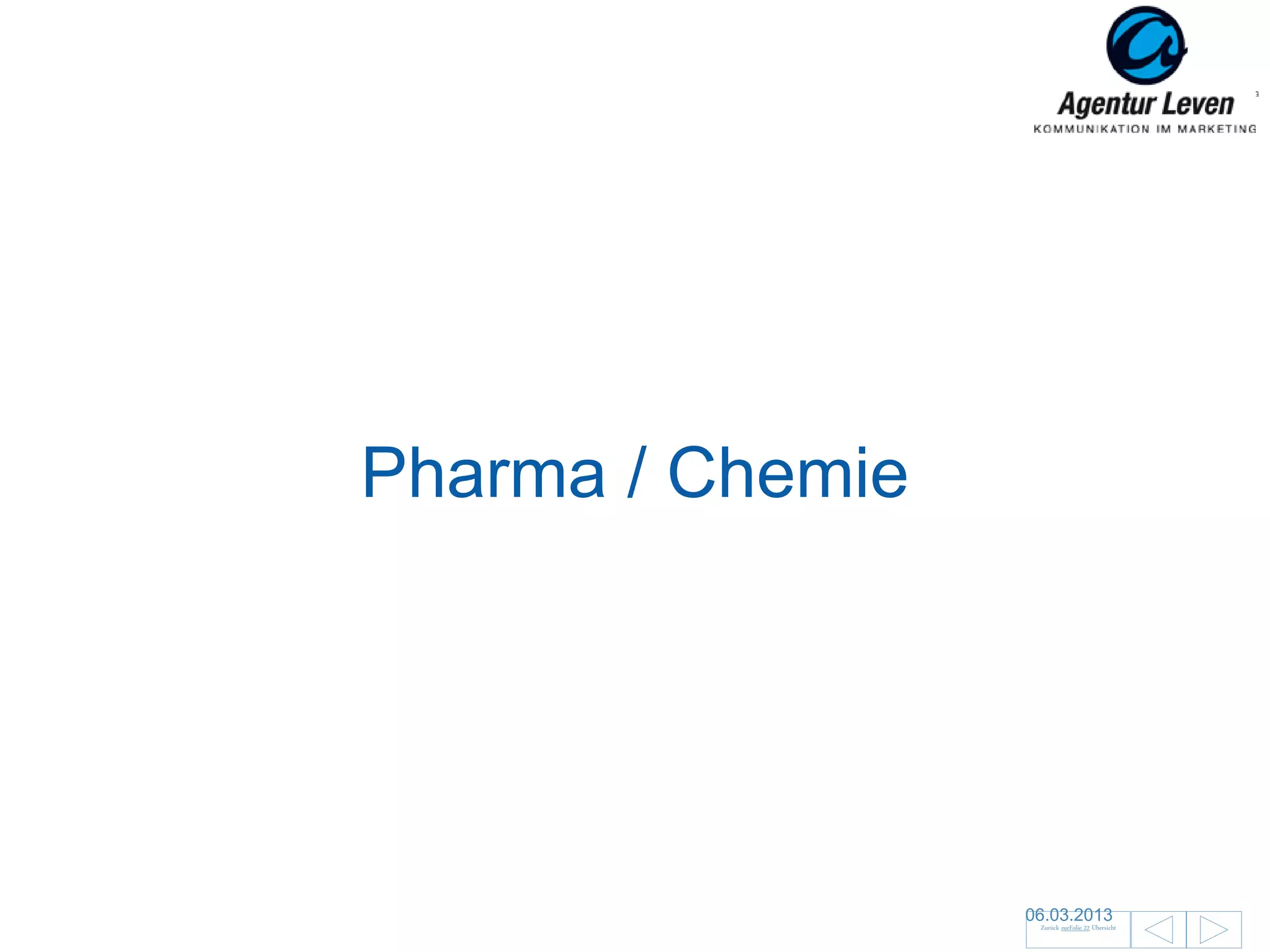 Pharma / Chemie




                  06.03.2013                      127
                   Zurück zurFolie 22 Übersicht
 