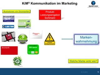 KiM® Kommunikation im Marketing

Illustrationen von Stromtarifen        Produkt
                                  Leistungsangebot
                                      Sortiment




                                                            Marken-
                                                          wahrnehmung




                                                     Welche Marke wirkt wie?



                                                              10.12.2012       13
 
