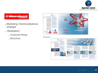 MARUBENI

Marketing-/ Kommunikations-
strategie
Realisation:
   Corporate Design
                              Broschüre
   Broschüre




                                          10.12.2012               127
                                            Zurück zur Übersicht
 