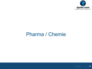 Pharma / Chemie




                  10.12.2012                      132
                   Zurück zurFolie 22 Übersicht
 