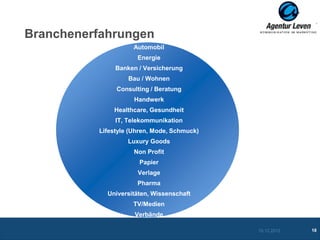 Branchenerfahrungen
                     Automobil
                      Energie
               Banken / Versicherung
                   Bau / Wohnen
               Consulting / Beratung
                     Handwerk
              Healthcare, Gesundheit
               IT, Telekommunikation
          Lifestyle (Uhren, Mode, Schmuck)
                   Luxury Goods
                     Non Profit
                      Papier
                      Verlage
                      Pharma
            Universitäten, Wissenschaft
                     TV/Medien
                     Verbände

                                             10.12.2012   18
 