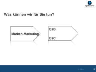 Was können wir für Sie tun?


                        B2B
   Marken-Marketing
                        B2C




                              10.12.2012   23
 