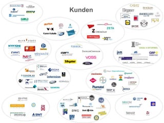 Kunden
 