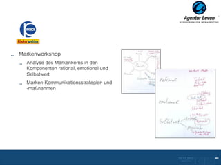 PAIDI

Markenworkshop
  Analyse des Markenkerns in den
  Komponenten rational, emotional und
  Selbstwert
  Marken-Kommunikationsstrategien und
  -maßnahmen




                                        10.12.2012              46
                                         Zurück zur Übersicht
 