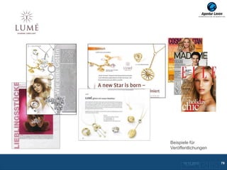 Beispiele für
Veröffentlichungen


      10.12.2012
       Zurück zur Übersicht
                              79
 