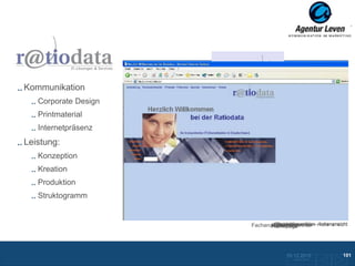 ratiodata

Kommunikation
   Corporate Design
   Printmaterial
   Internetpräsenz
Leistung:
   Konzeption
   Kreation
   Produktion
   Struktogramm


                              Download-Area - -Außenansicht
                              Produktbroschüre Innenansicht
                               Produktbroschüre
                      Fachanzeige
                             Followpage
                             Homepage




                                   10.12.2012                101
                                      Zurück zur Übersicht
 
