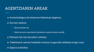 AGENTZIAREN AREAK
● komertzialagoa eta bezeroari bideratuta dagoena.
● Sormen arlokoa:
○ Mezua lantzen da.
○ Idazle eta arte zuzendariko bikoteetan osatuta daude oraindik.
● Eboluzio bat izan da azken urteetan.
● Telebistaren sarrera hedabide moduan izugarrizko aldaketa eragin zuen
● Egitura ia berdina.
 