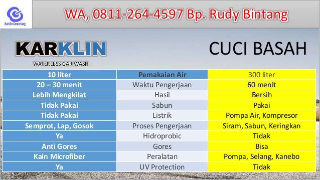 Waterless Car Wash Distributor Waterless Car Wash Distributor