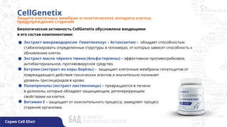 CellGenetix
Защита клеточных мембран и генетического аппарата клетки,
предупреждение старения
Серия Cell Elixir
Экстракт микроводоросли Гематококкус – Астаксантин – обладает способностью
стабилизировать определенные структуры в теломерах, от которых зависит способность к
обновлению клеток.
Экстракт масла чёрного тмина (Альфа-терпены) – эффективное противогрибковое,
антибактериальное, противовирусное средство.
Бетулин (экстракт из коры берёзы) – защищает клеточные мембраны гепатоцитов от
повреждающего действия токсических агентов и значительно понижает
уровень триглицеридов в крови.
Полипренолы (экстракт лиственницы) – превращаются в печени
в долихолы, которые обладают защищающим, регенерирующим
свойствами на клетки.
Витамин Е – защищает от окислительного процесса, замедляет процесс
старения организма.
Биологическая активность CellGenetix обусловлена входящими
в его состав компонентами:
 
