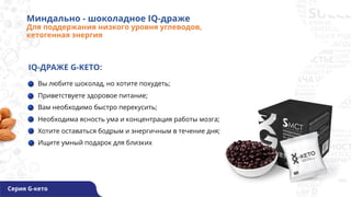 Миндально - шоколадное IQ-драже
Для поддержания низкого уровня углеводов,
кетогенная энергия
IQ-ДРАЖЕ G-KETO:
Вы любите шоколад, но хотите похудеть;
Приветствуете здоровое питание;
Вам необходимо быстро перекусить;
Необходима ясность ума и концентрация работы мозга;
Хотите оставаться бодрым и энергичным в течение дня;
Ищите умный подарок для близких
Серия G-кето
 