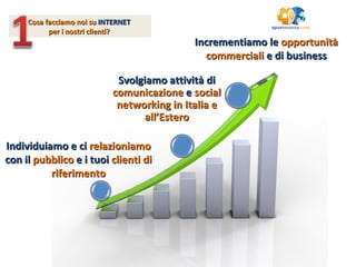 Cosa facciamo noi su  INTERNET   per i nostri clienti?   Individuiamo e ci  relazioniamo  con il  pubblico  e i tuoi  clienti di riferimento Svolgiamo attività di  comunicazione  e  social networking in Italia e all’Estero Incrementiamo le  opportunità commerciali  e di business 