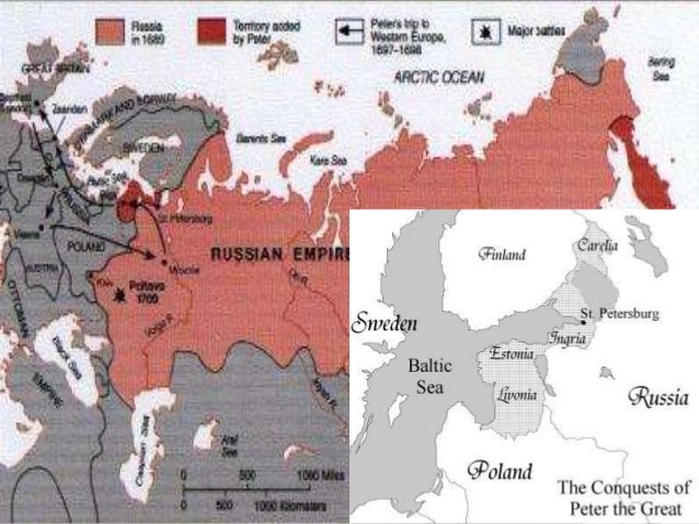 Age of Absolutism & English Civil War peter the great venn diagram 
