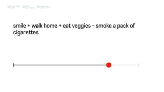 smile + walk home + eat veggies - smoke a pack of
cigarettes
Impact Hub Lisbon
Old is gold
Rui Quinta
The age of ageing
with-company.com
® all rights reserved
 